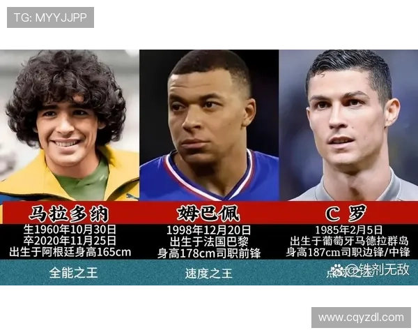 全球足球明星身高揭秘你不知道的那些球员身高差异与影响