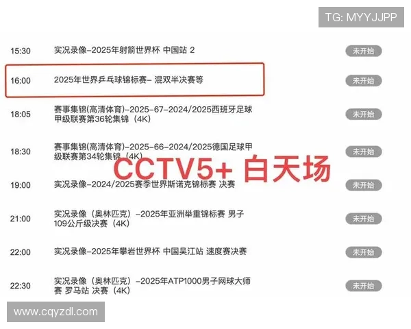 北京乒乓球队迎接挑战的转型之路与世界杯的精彩交汇 北京乒乓球队迎接挑战的转型之路与世界杯的精彩交汇