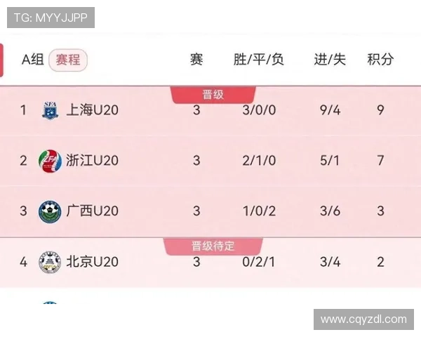 全运会积分榜更新北京排球队以78分稳居第一名 全运会积分榜更新北京排球队以78分稳居第一名